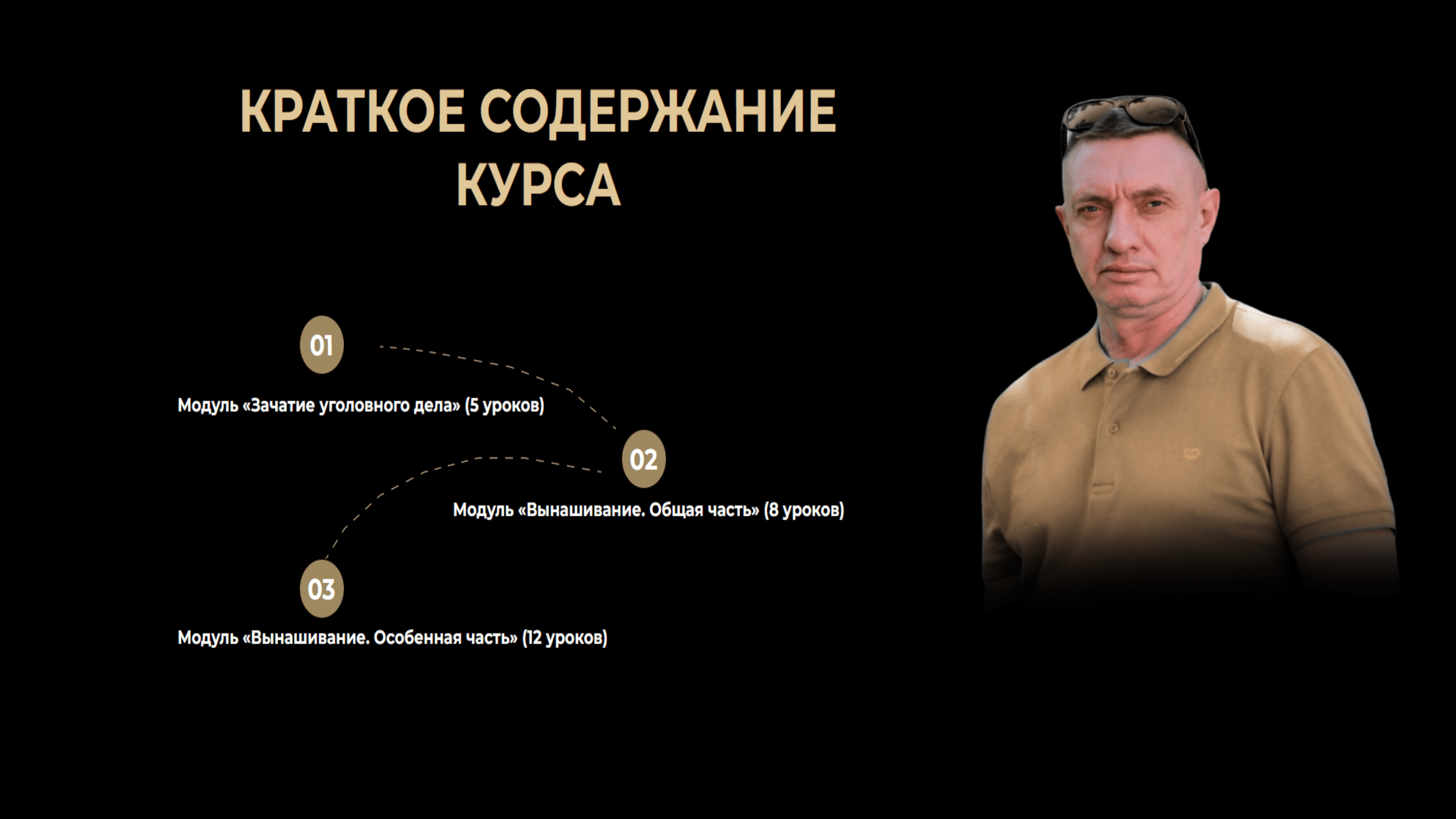 Онлайн курс